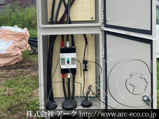 進捗状況