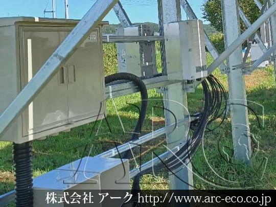 進捗状況