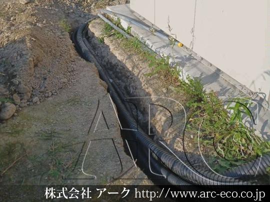 進捗状況