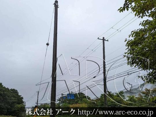 進捗状況