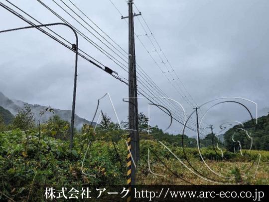 進捗状況