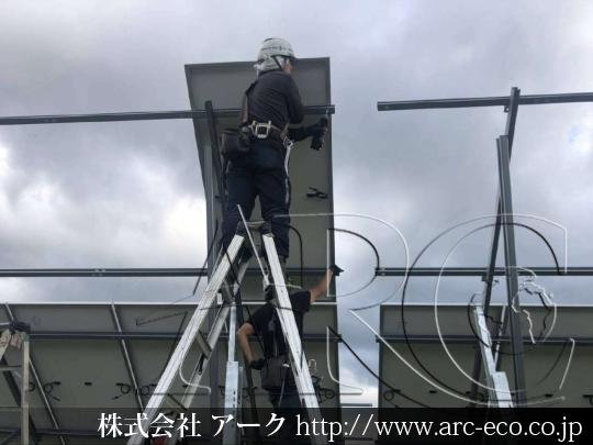 進捗状況