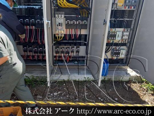 進捗状況