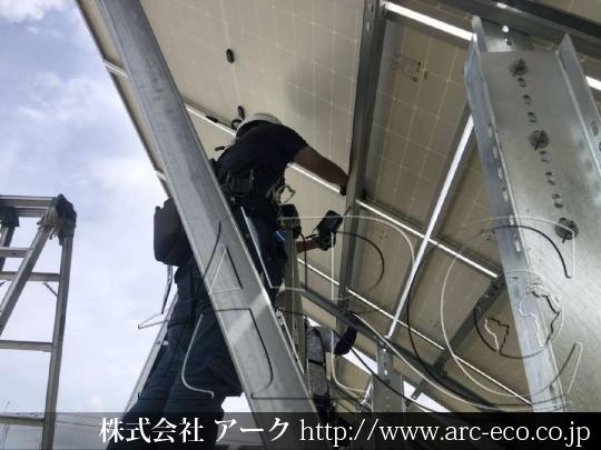 進捗状況