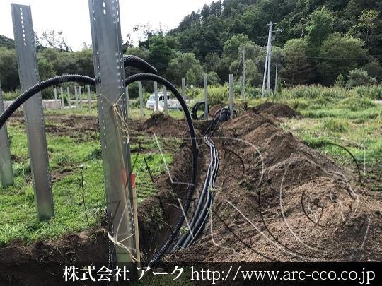 進捗状況