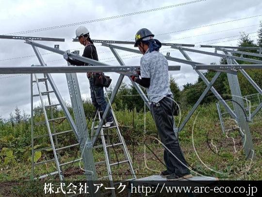 進捗状況