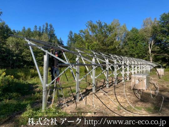 進捗状況