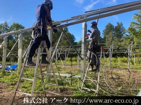 進捗状況