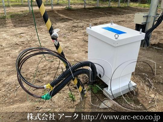 進捗状況