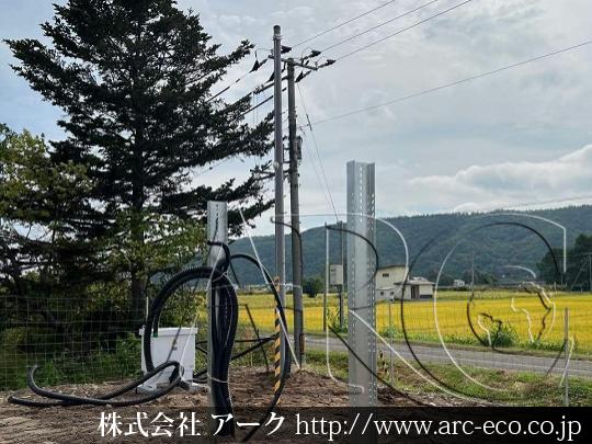 進捗状況