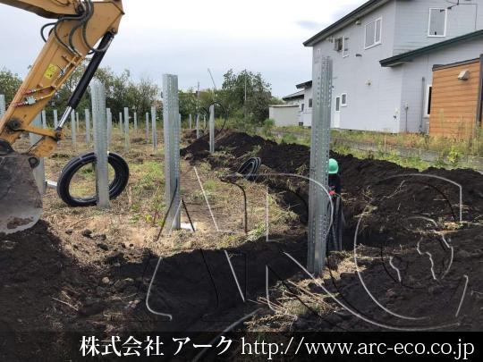 進捗状況