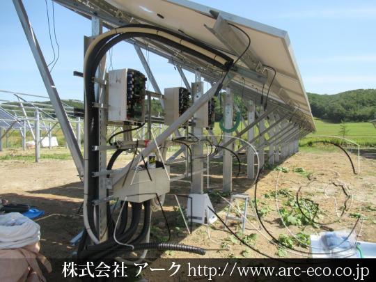 進捗状況