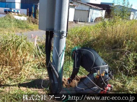 進捗状況
