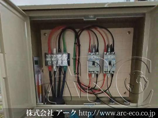 進捗状況