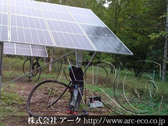 進捗状況