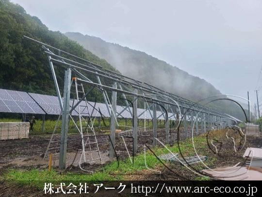 進捗状況