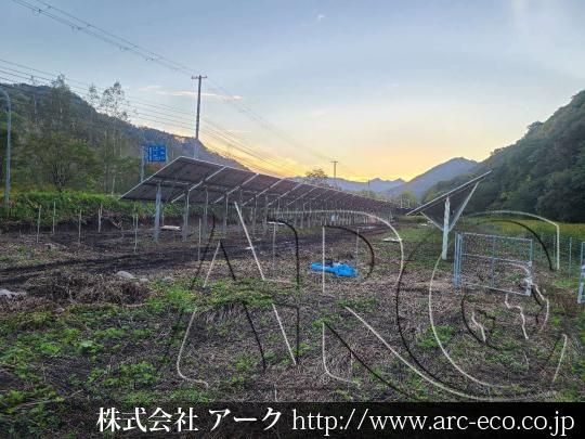 進捗状況
