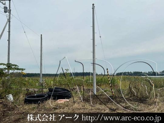 進捗状況