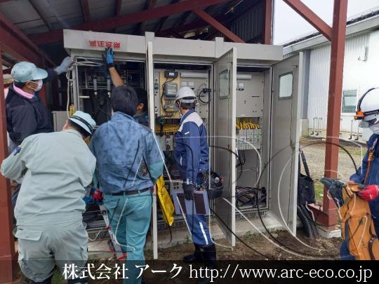 進捗状況