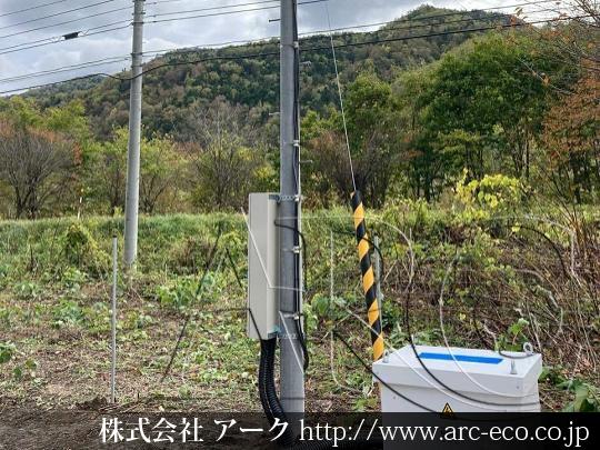 進捗状況