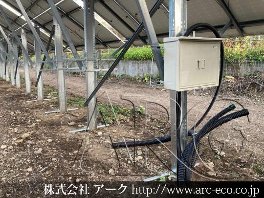 進捗状況