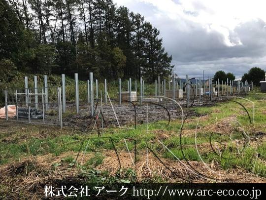 進捗状況