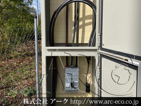 進捗状況