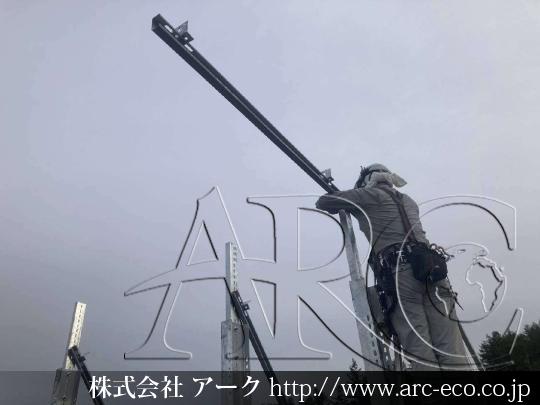 進捗状況