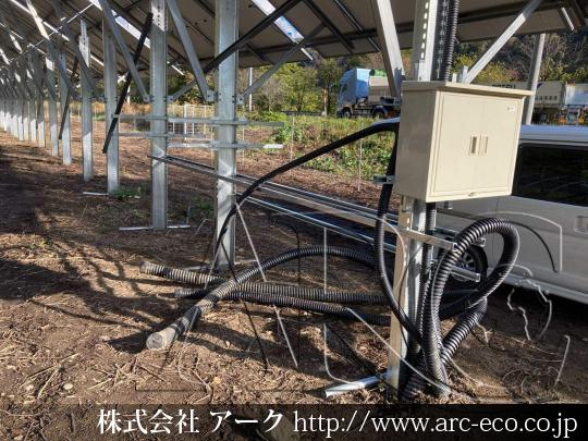 進捗状況