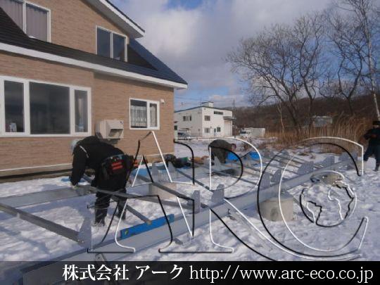 進捗状況