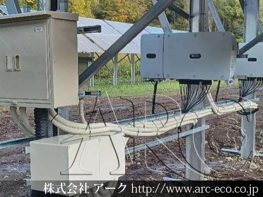 進捗状況