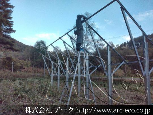 進捗状況