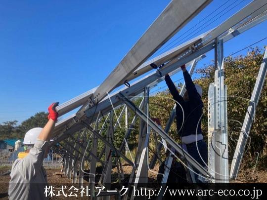 進捗状況