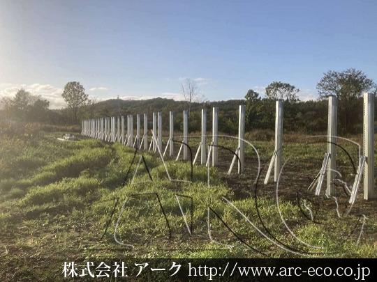 進捗状況