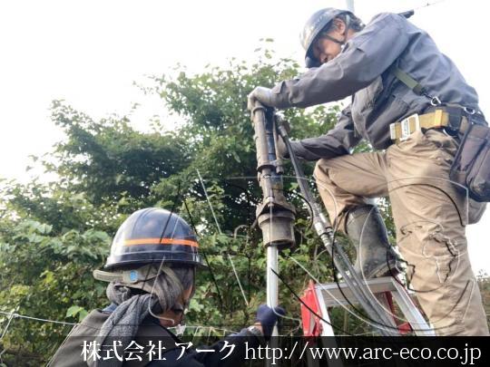 進捗状況
