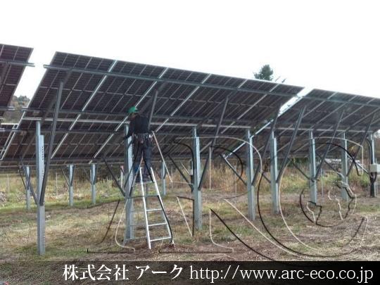 進捗状況