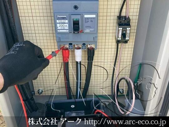 進捗状況