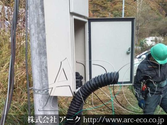 進捗状況