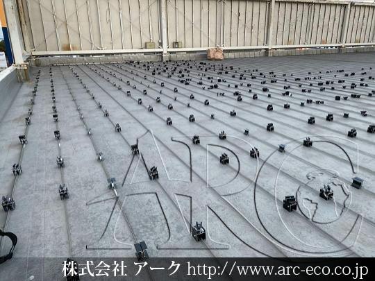 進捗状況