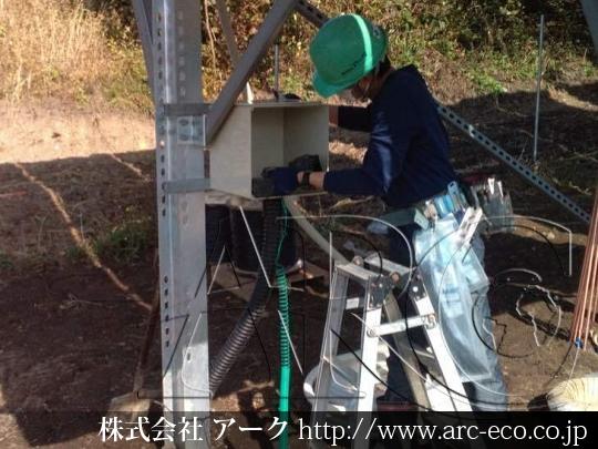 進捗状況
