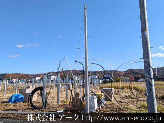進捗状況