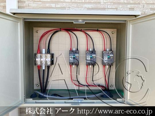 進捗状況