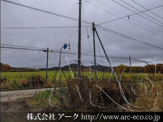 進捗状況
