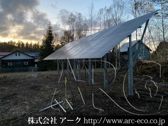 進捗状況