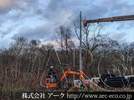 進捗状況