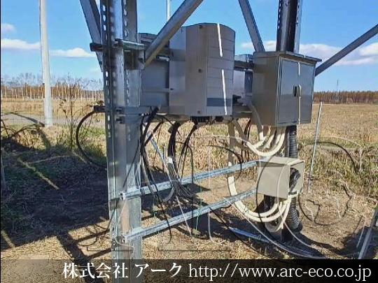 進捗状況