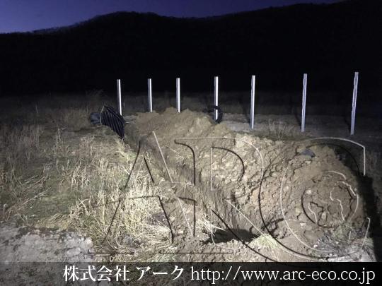 進捗状況