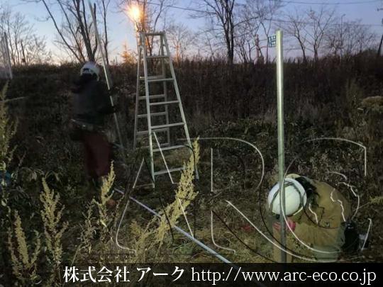 進捗状況