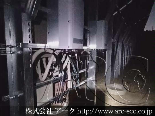 進捗状況