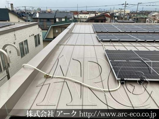 進捗状況